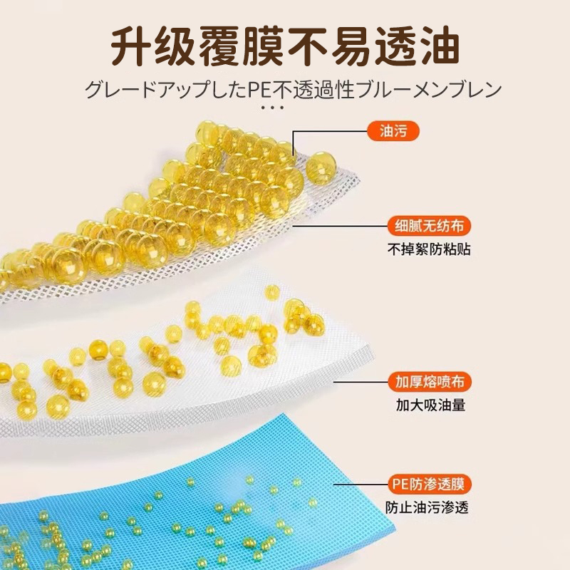 厨房救星！日本吸油网太香了！油烟机清洁直接省一半时间