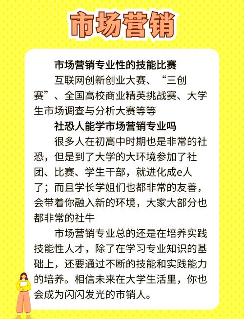 市场营销是干什么的专业,市场营销专业深度解析