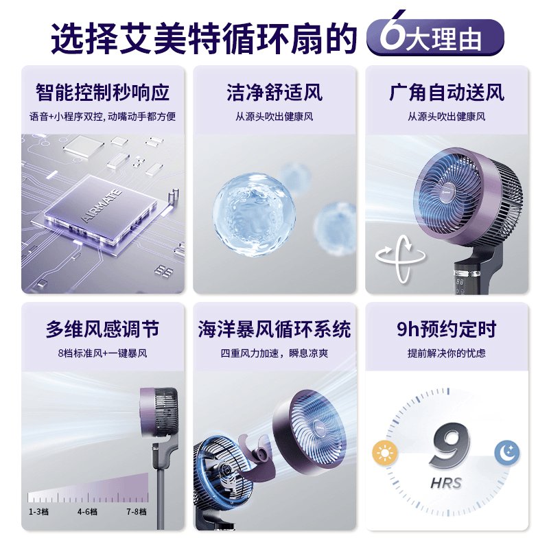 艾美特空气循环扇：智能大风力直流扇，净化生活新方式！