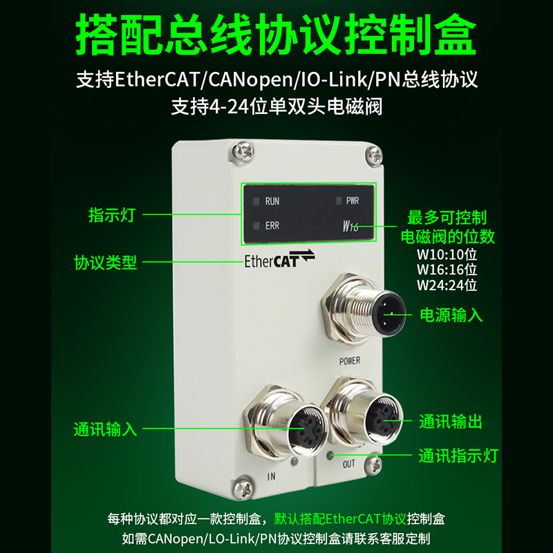 点控总线控制通讯协议阀岛气动电磁阀阀组：开启智能气动新时代！
