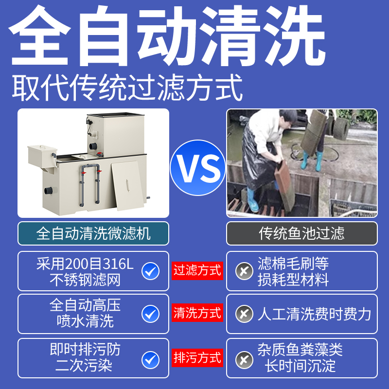 渔盟转鼓微滤机：给你的锦鲤池来一场清澈革命！✨