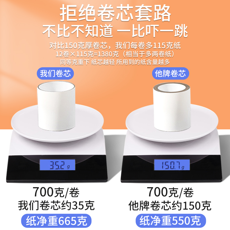 700克大卷纸：酒店级卫生纸，家庭商用两相宜的终极选择！