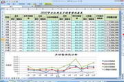 Spread for Windows Forms 表格控件9.0