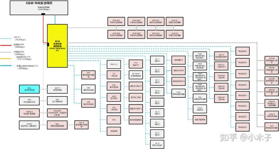 windows域,构建高效网络环境的关键