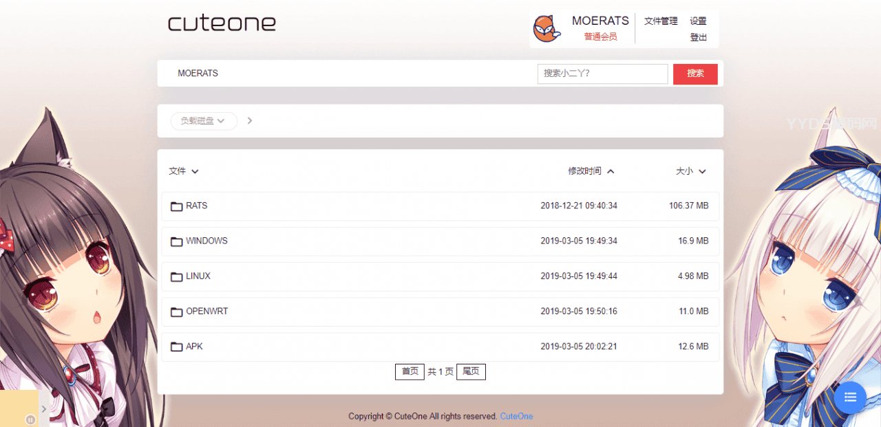 CuteOne：一款基于Python3的OneDrive多网盘挂载程序，带会员/同步等功能