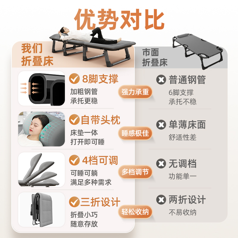 莫家户外躺椅：打造夏日度假风情，轻松享受悠闲时光️