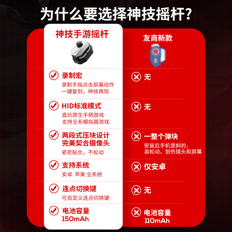 香肠派对游戏手柄：操控升级，快乐加倍！