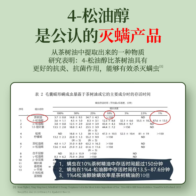 4松油醇除螨湿巾眼贴，告别眼干眼痒，重获明亮双眸✨