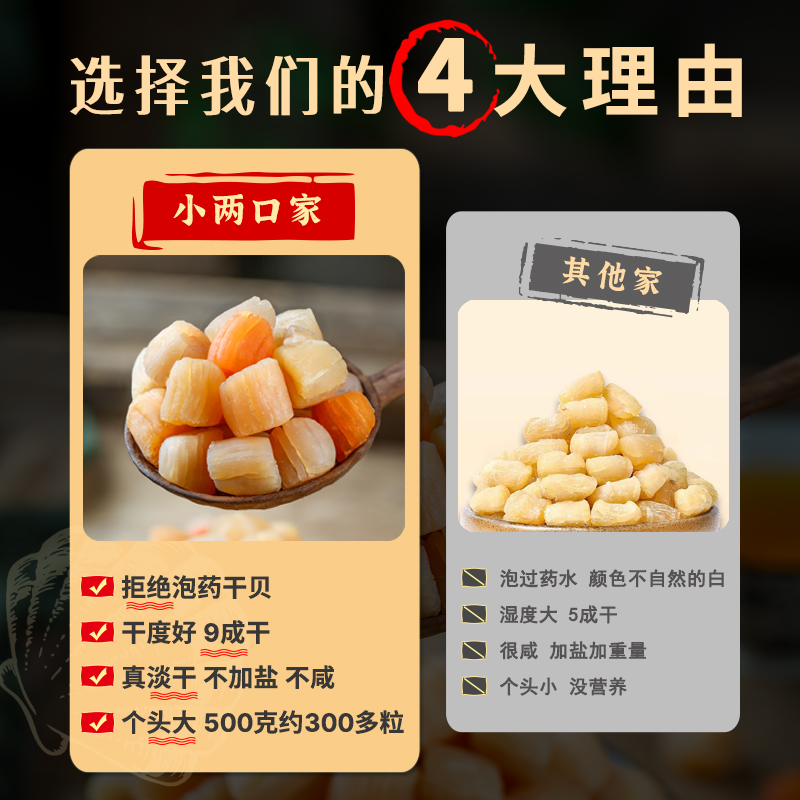 即食元贝新鲜扇贝虾夷贝，500g北京闪送，速享美味海鲜盛宴！