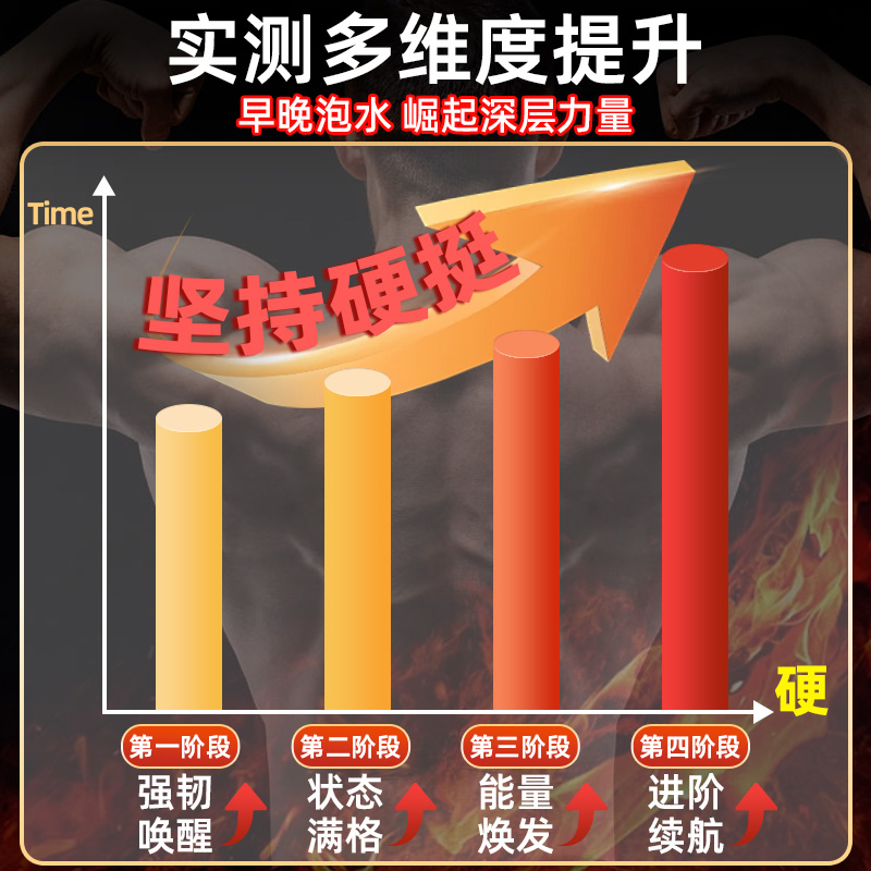 北京同仁堂玛咖片 vs 云南黑玛卡果干：谁才是泡酒水喝的最佳原料？