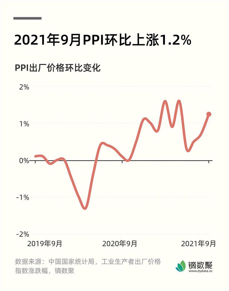 前海开源基金