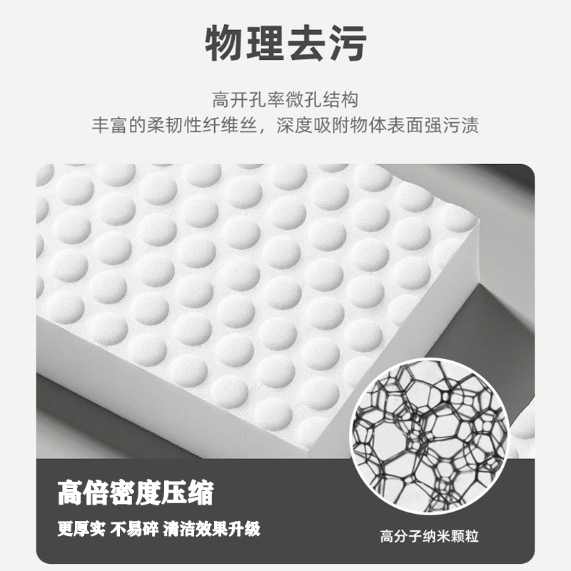 高密度堵水海绵：实验室必备神器，防水保湿两不误！