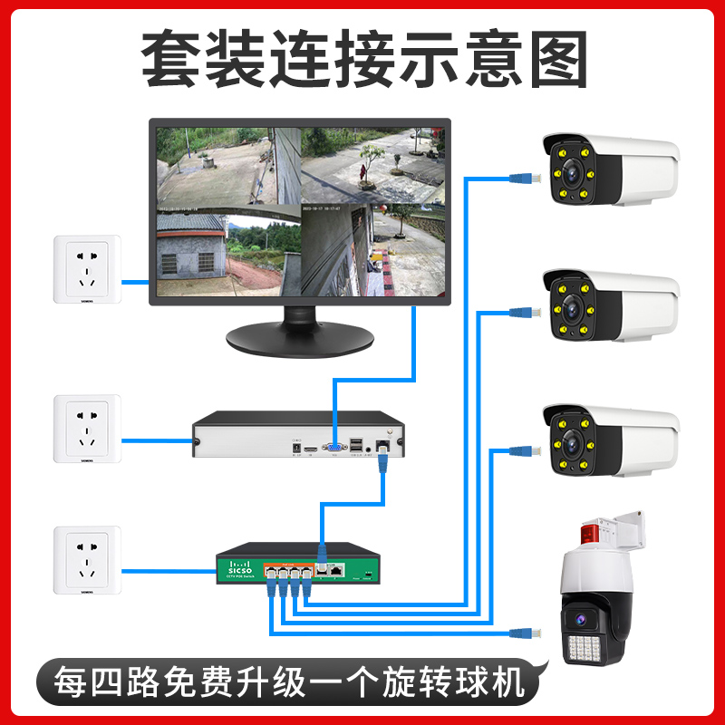万工厂全彩监控器家庭全套设备，守护家的安全，你值得拥有！️
