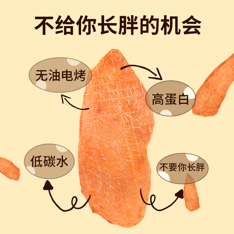 鲜烤鸡胸肉真的绝了！低卡高蛋白，健身党闭眼冲