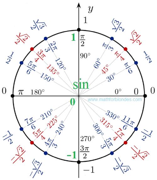 mysql取两位小数,MySQL中如何轻松实现数字取两位小数