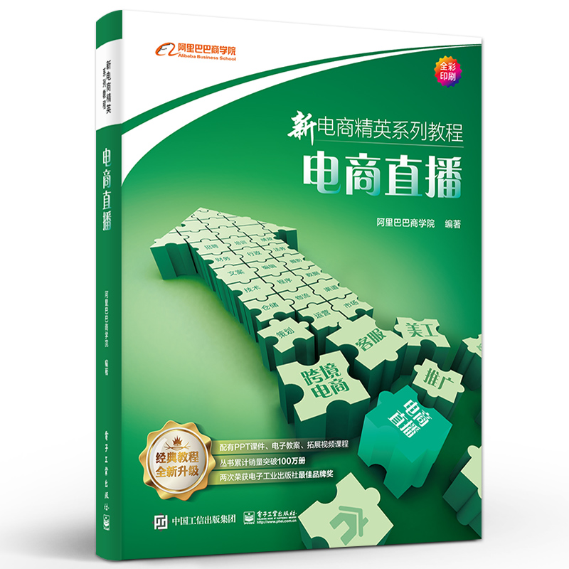 阿里巴巴国际站大图有什么作用？如何优化展示效果？