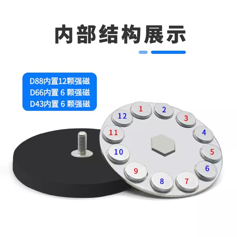 包胶强磁吸盘汽车长条灯：黑夜中的守护神，点亮你的驾驶之旅