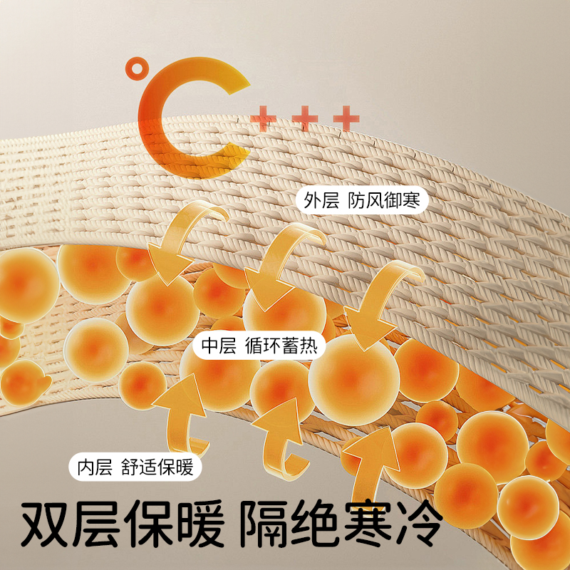 冬季必备！儿童保暖帽子套装，宝宝温暖过冬的守护神❄️