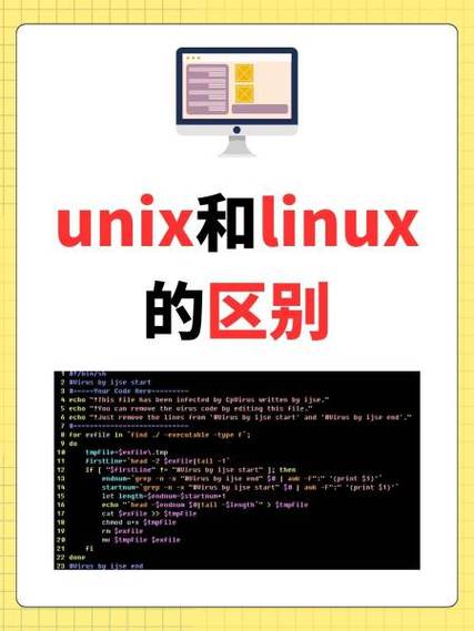 linux和unix,操作系统的发展与演变