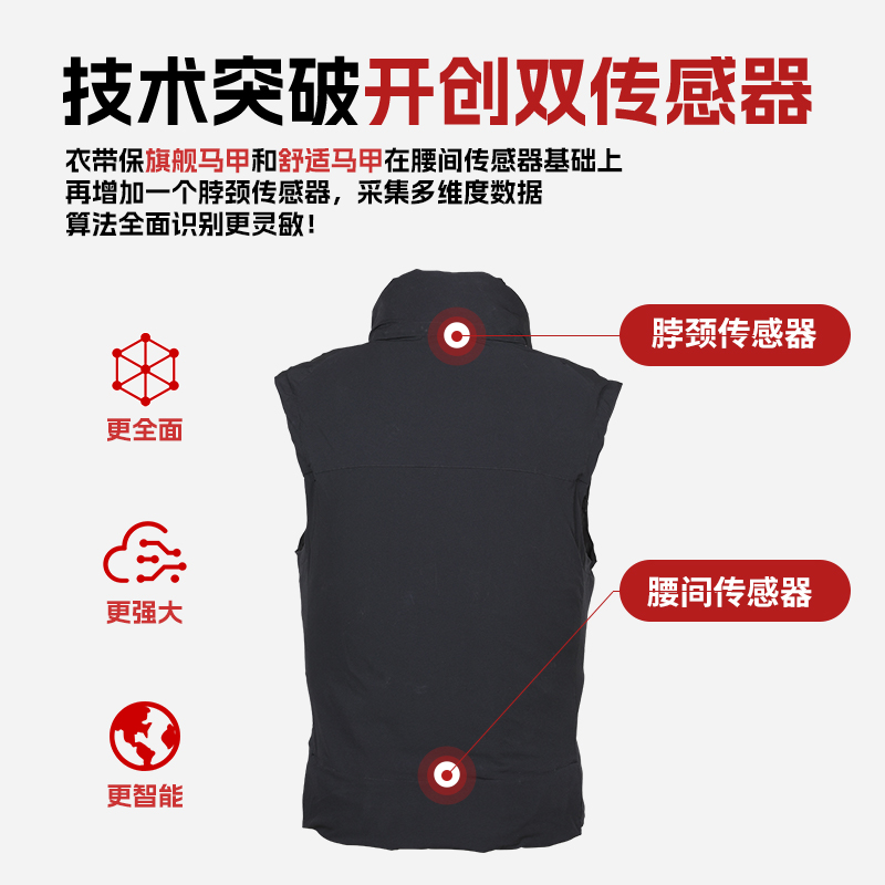 OPW气囊马甲真的能防摔？全成型定制PA66防跌倒外套实测！老人必备神器