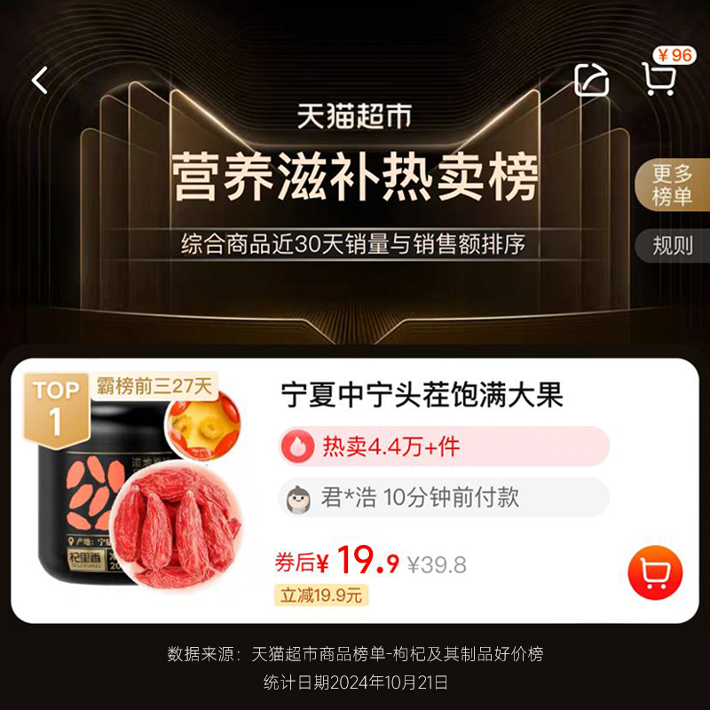 科创50指数涨近3%，背后的市场逻辑是什么？