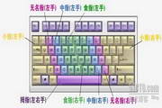 简单五笔1.8.0522