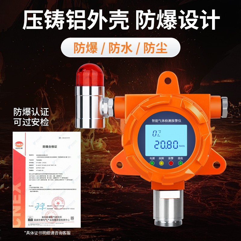 养殖场工业恶臭气体泄漏探测报警器苯乙烯氨气硫化氢能手到擒来！️