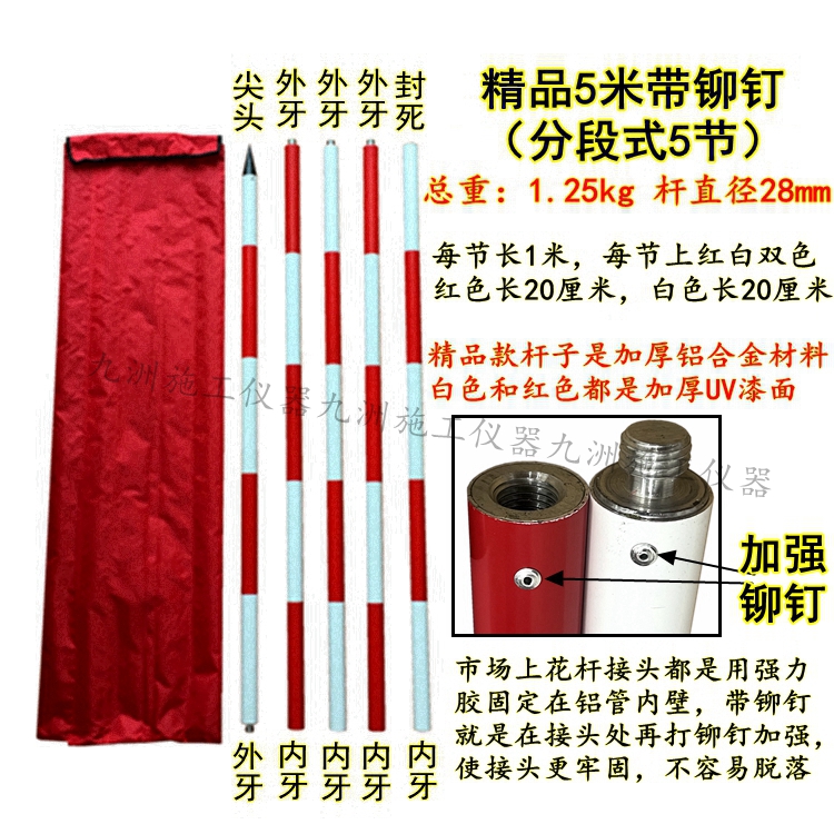 西门子7MF1572-1EA10投入式液位计：工业测量新标杆，如何精准掌控液位变化？