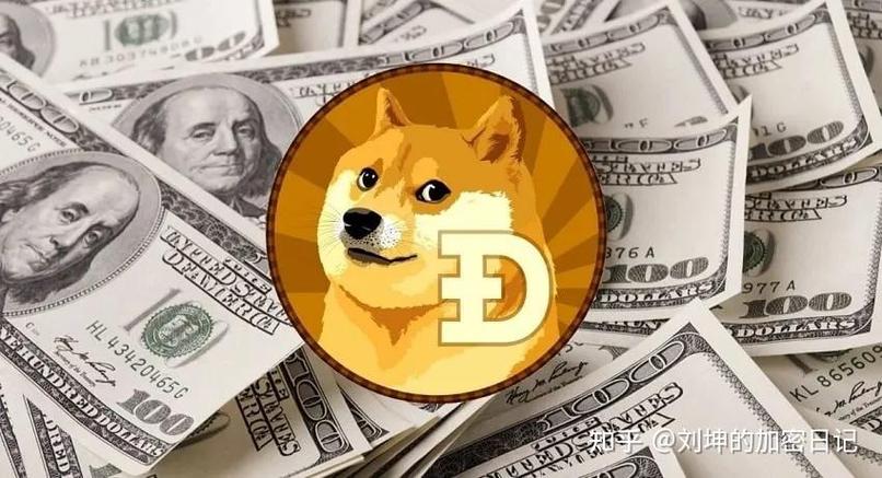 Dogecoin: A Comprehensive Guide to USDT and USD Tiers