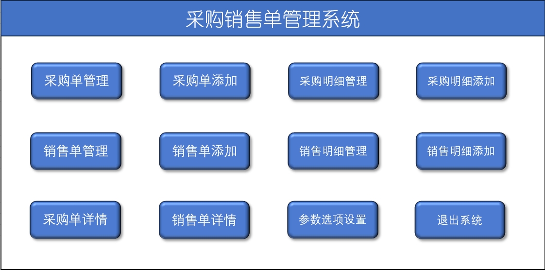 正版旧书《EXCEL VBA语法字典(1CD)》蔡士源：程序员的宝典，值得收藏的编程圣经！