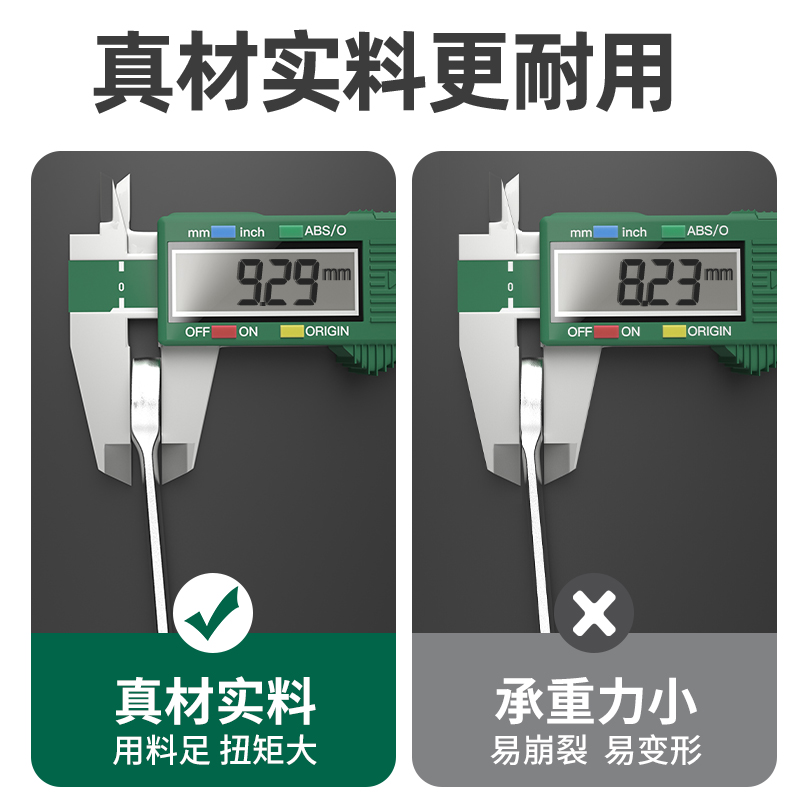 世达雾面两用扳手：解锁DIY达人必备神器的秘密！