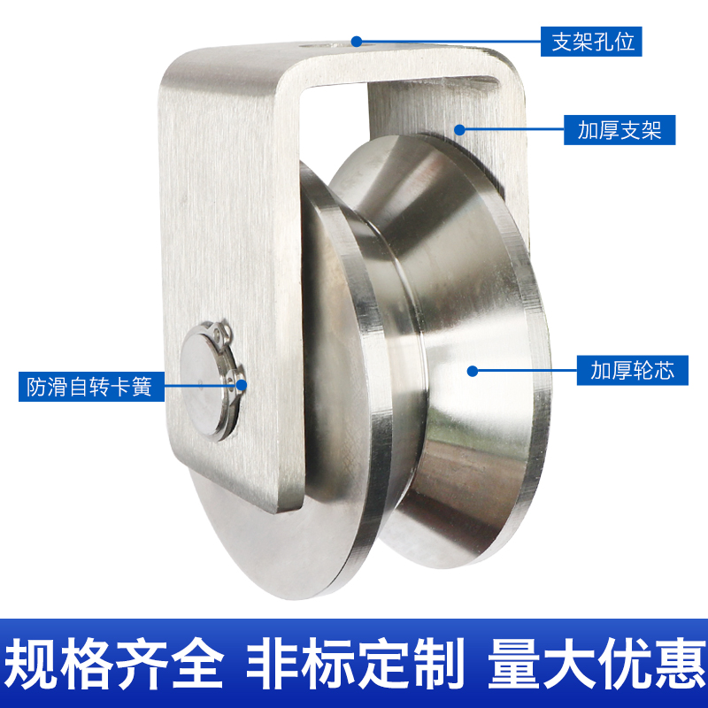 V型U型H型轨道滑轮大解析：如何选择最适合你的移门滑轮？