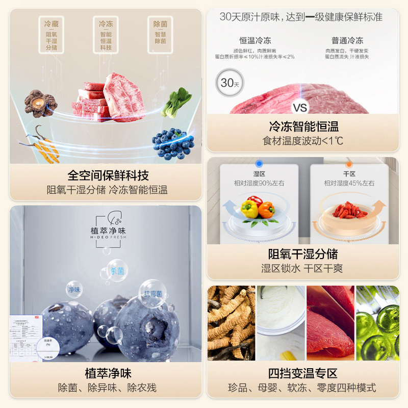 海尔410L两门冰箱真香预警！零嵌入+超净风冷，保鲜力绝了！