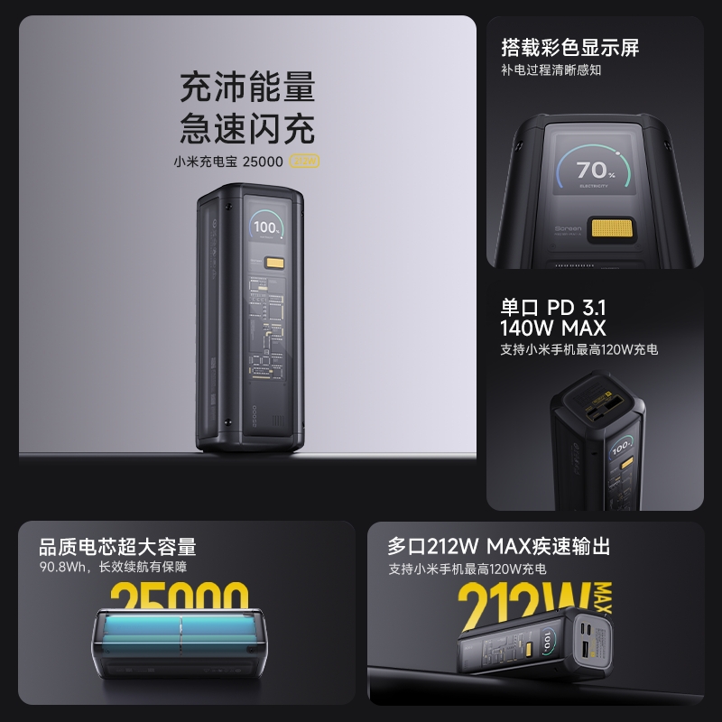 小米充电宝25000mAh 212W大功率闪充：旅行必备神器，TFT智能屏让电量一目了然！