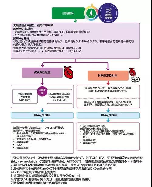 ada guidelines a1c goal,Understanding ADA Guidelines A1c Goal: A Comprehensive Guide for You