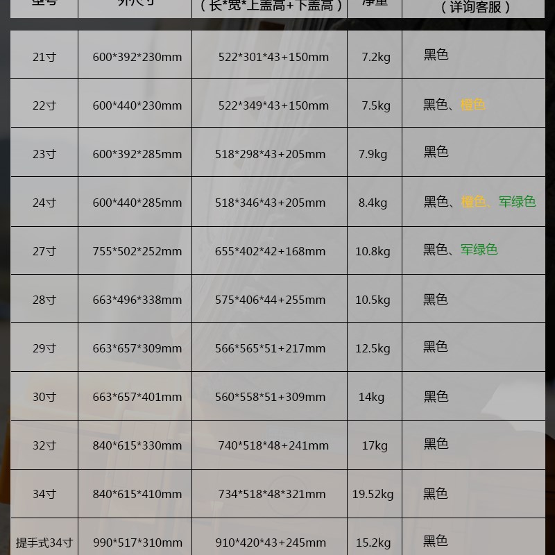 万得福PC-9930：摄影师的梦想伙伴，专业级保护，旅行无忧！