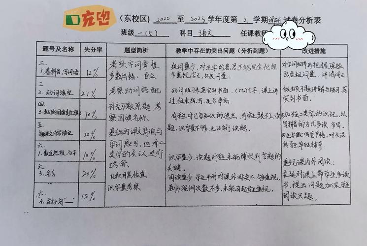 DS阴山练习法 电脑反复标准汉字写法,DS阴山练习法概述