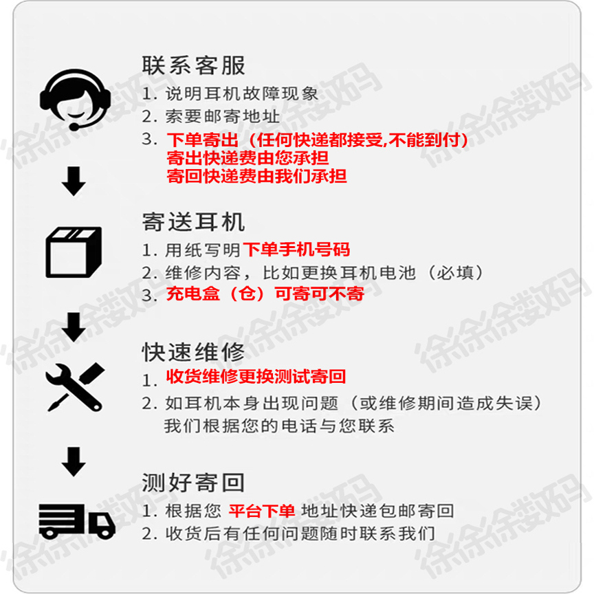Sony WF-1000XM4 vs XM3：续航短、耳机不开机？原装无痕维修大揭秘！
