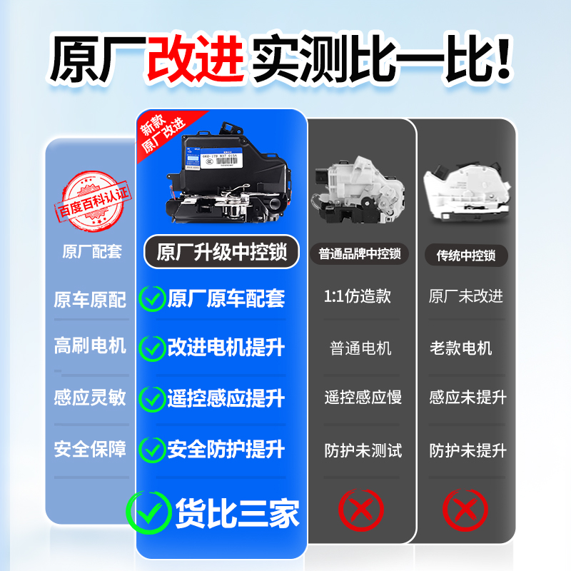适配帕萨特B5领驭途安宝来高尔夫4朗逸POLO车门锁块中控锁闭锁器：解锁汽车安全新体验