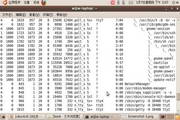 gnome-desktop For Linux3.19.2