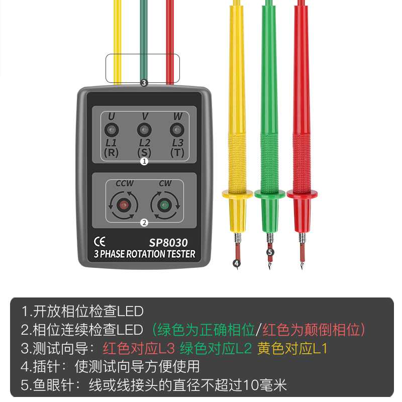 智慧型数码相位测试仪SP8030：三相测试新神器，相序测量不再难！