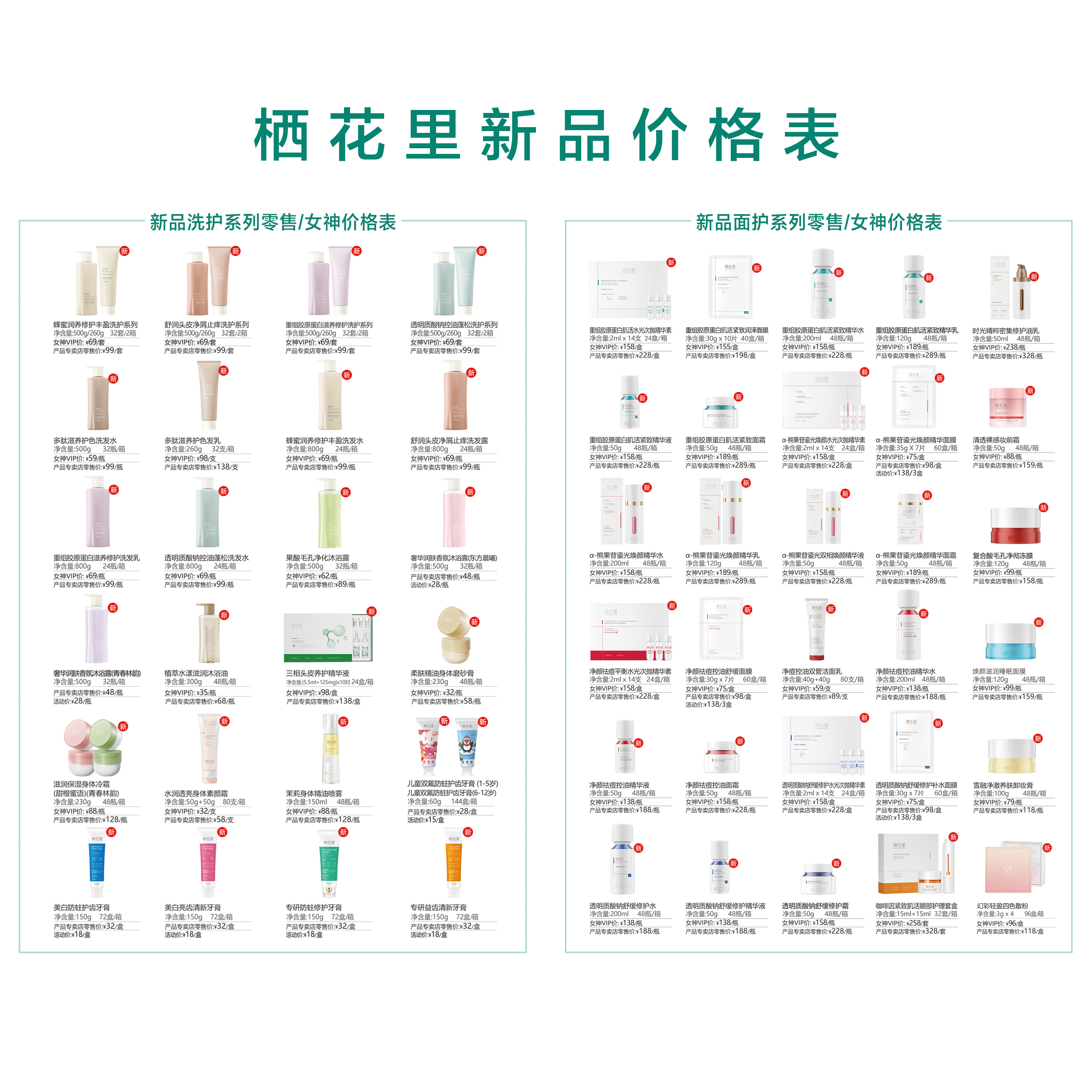喜宝奶粉价格表大曝光，小白必看，手把手教你选对每一罐！