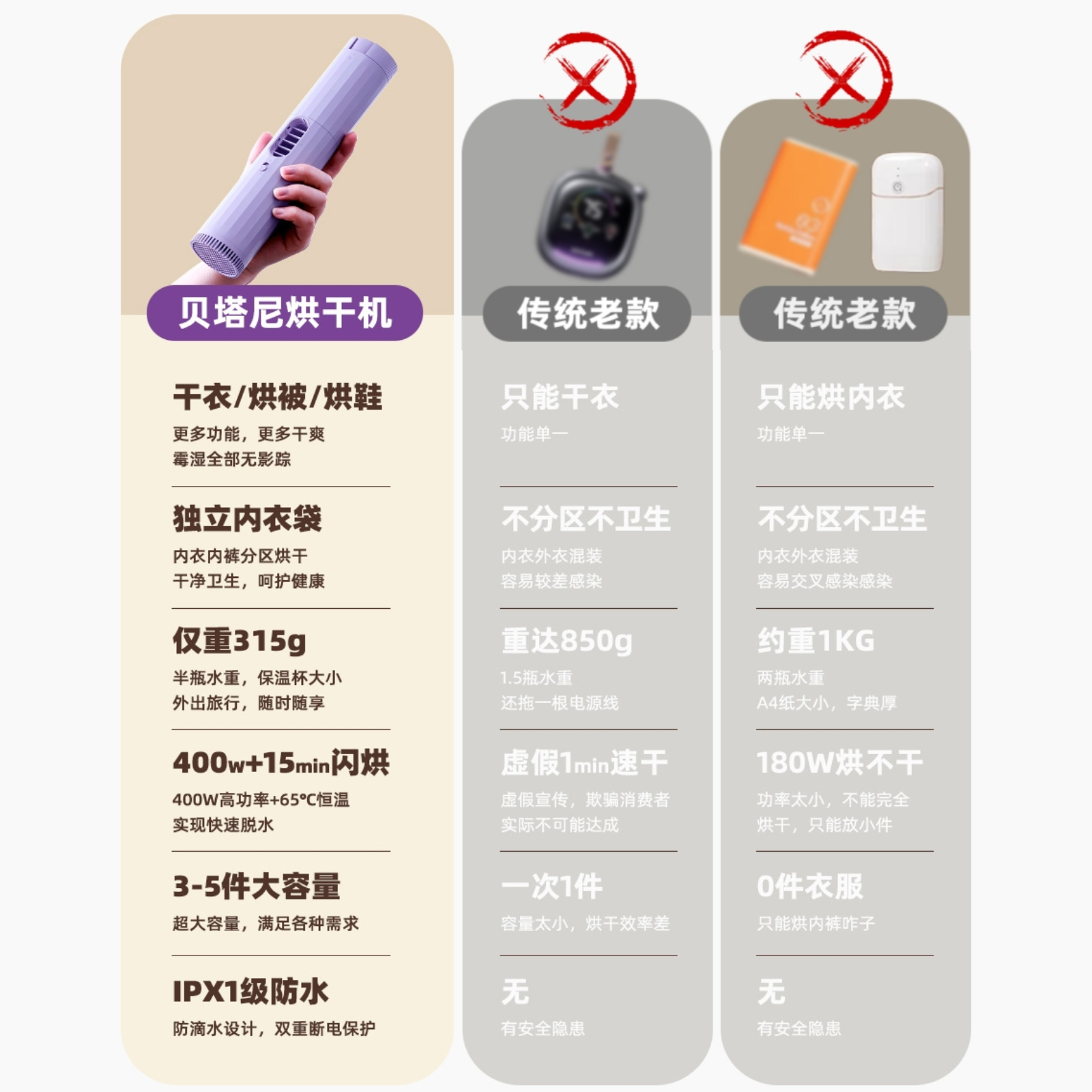 新款便携式衣服烘干机：宿舍旅游必备，杀菌烘鞋神器！