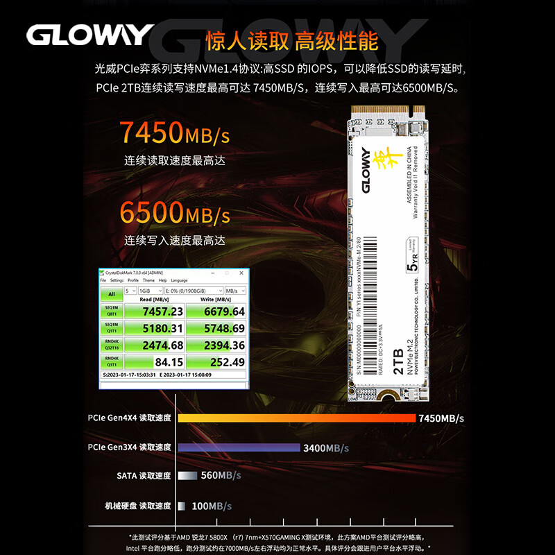 光威弈系列性能版SSD：如何选择高性能固态硬盘？