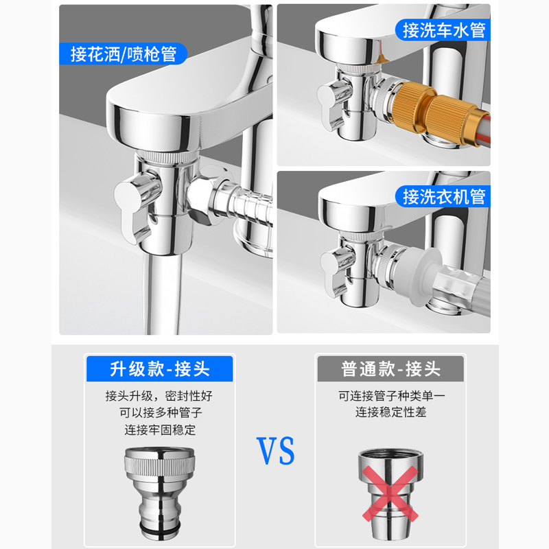 水龙头一分二接头：厨房洗脸盆与洗衣机的完美搭档！