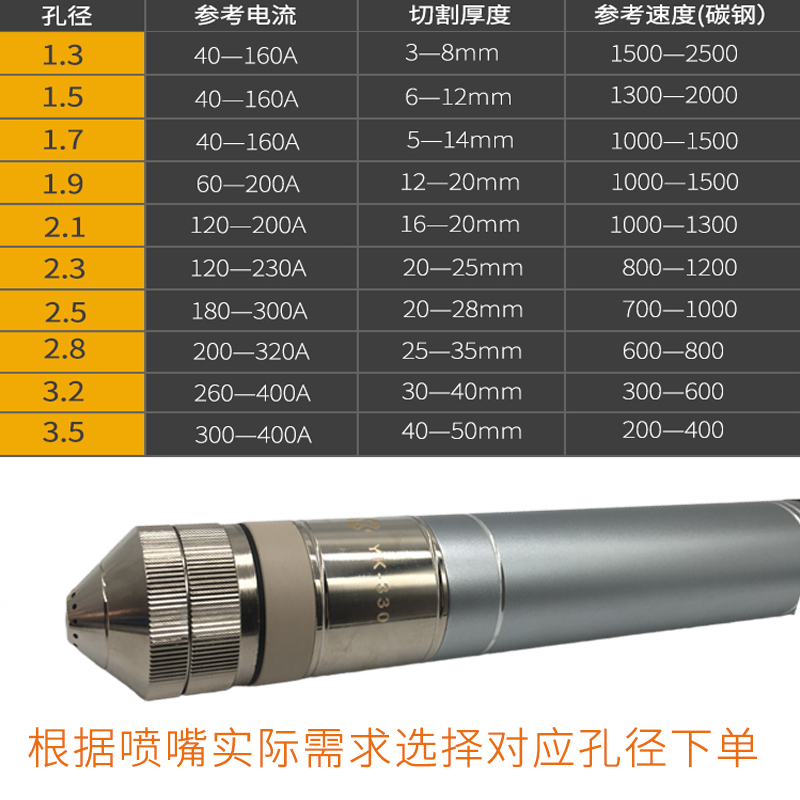易快YK330电极喷嘴与华远LGK200/300A等离子切割机枪头割嘴YK02201：解锁高效切割的秘密武器！