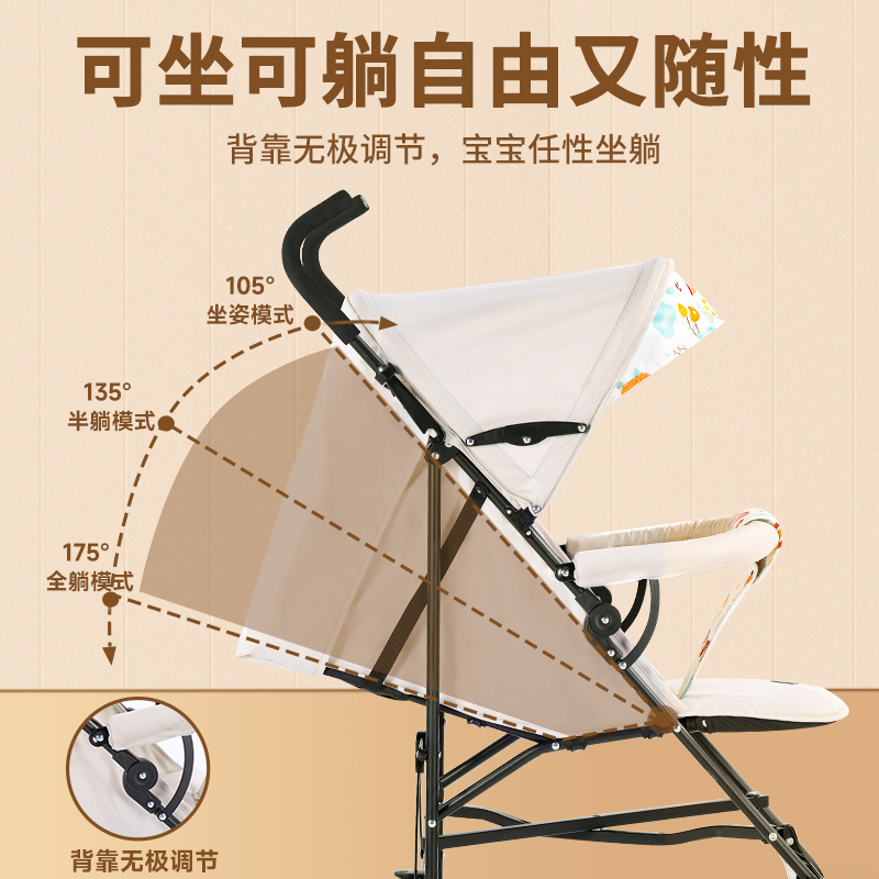 凤凰Phoenix婴儿推车：遛娃神器，轻松搞定宝宝出行难题！