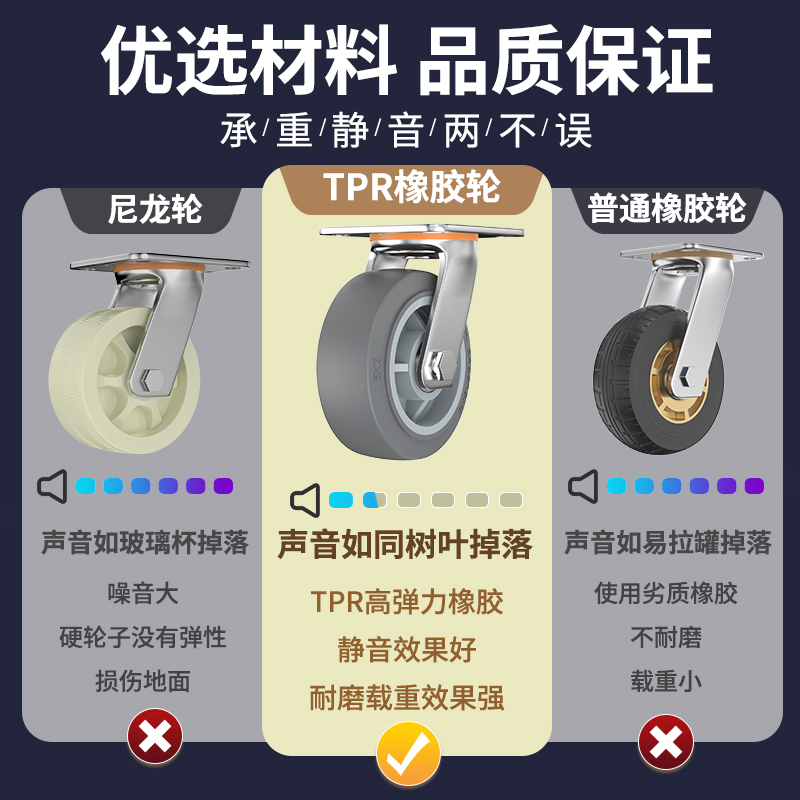 o轮平面超实心重型滑轮万向工平平轮轮钢移门轨R道钢字槽钢定向轮：工业设计的秘密武器！