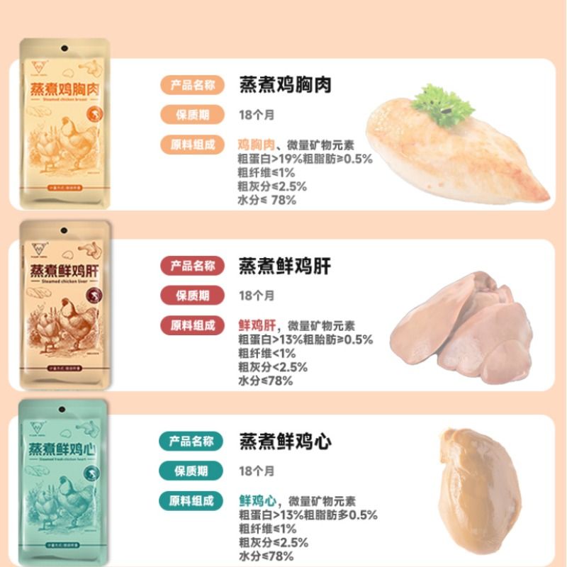 维特萌是什么档次的宠物品牌？