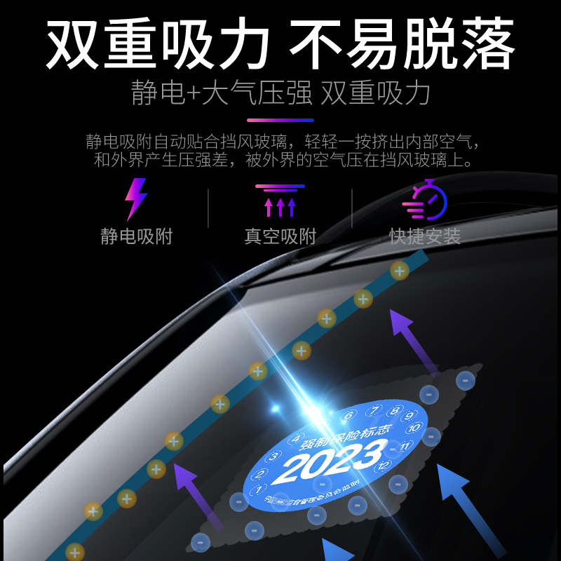 汽车静电贴车用年检ETC贴纸车贴透明保险标志年审合格证玻璃贴膜，让爱车更安全更时尚！✨